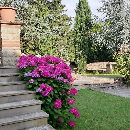 Stanza Doppia In Dell'800 Groppovisdomo